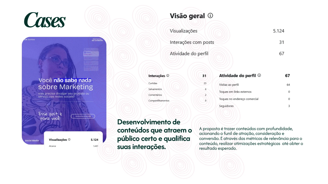 Visão geral de métricas de um case de marketing de conteúdo