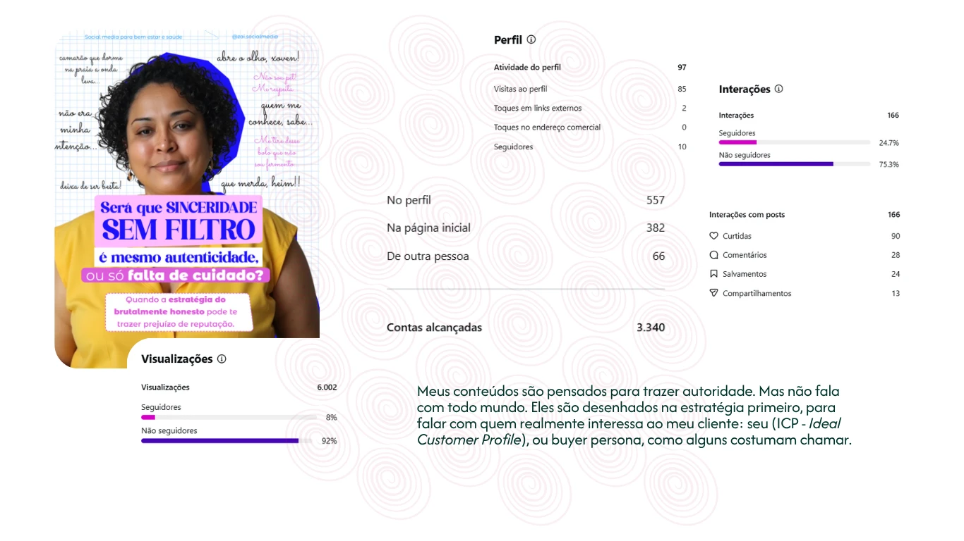 Case de conteúdo de autoridade: alcance de 3.340 contas